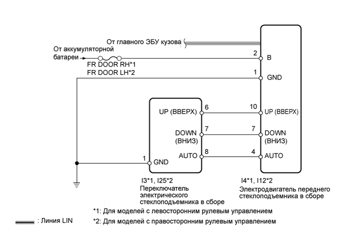 A015D2BE04