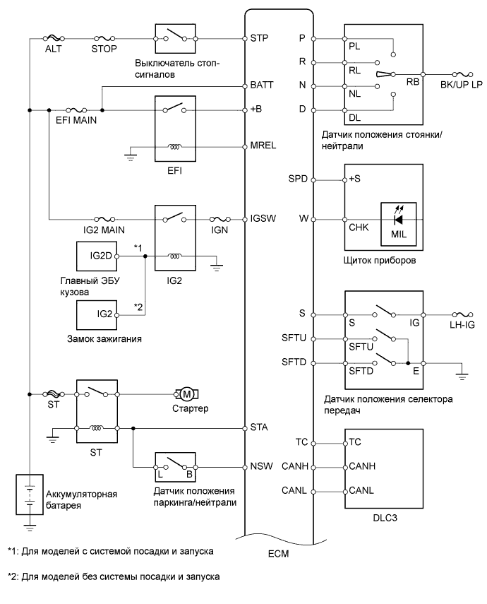 A015D2VE01