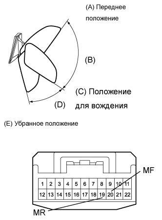 A015D48E01