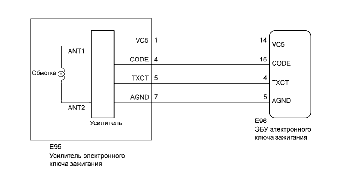 A015DAIE14