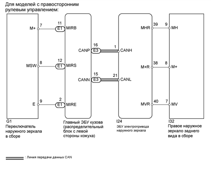 A015DB3E33