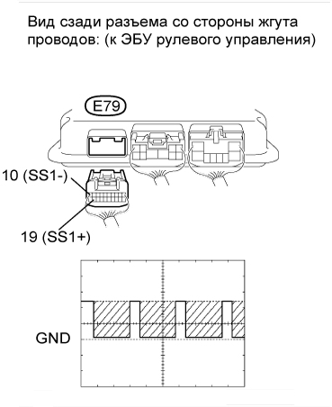 A015DCOE03