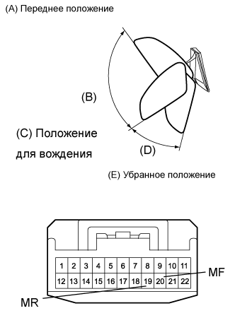 A015DD6E01