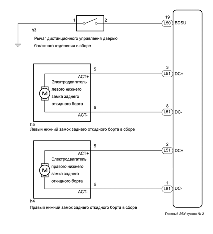 A015DDSE01