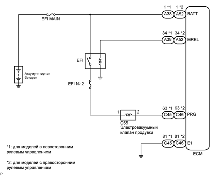 A015DF2E01