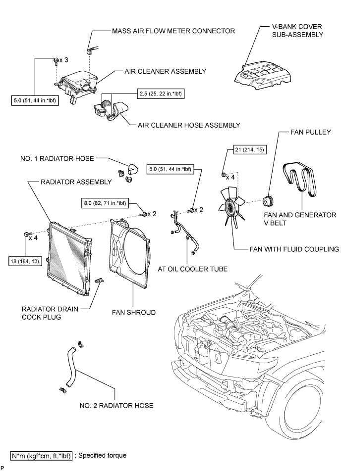 A015DISE02