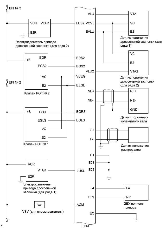 A015DM9E01