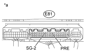 A015DOAE35