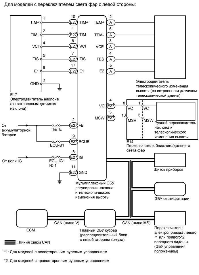 A015DPEE01