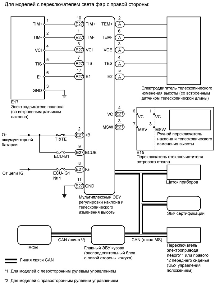 A015DPEE02