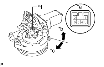 A015DPSE01