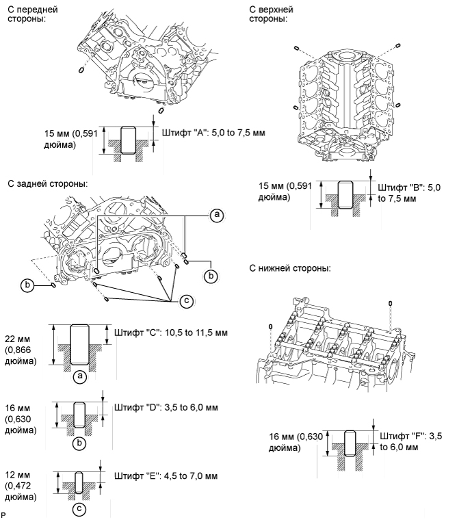 A015DSGE03