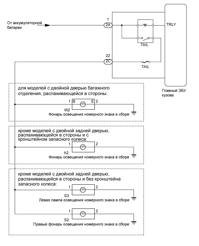 A015DSNE02