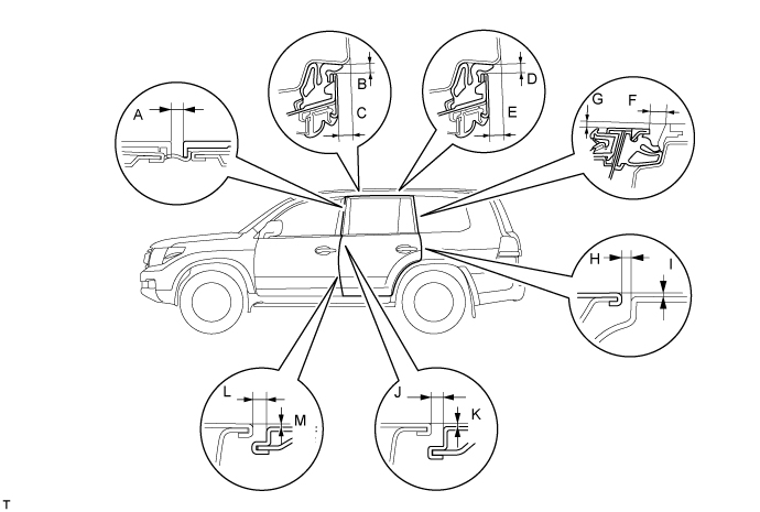 A015DTNE01