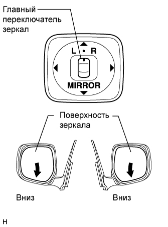 A015DU5E01