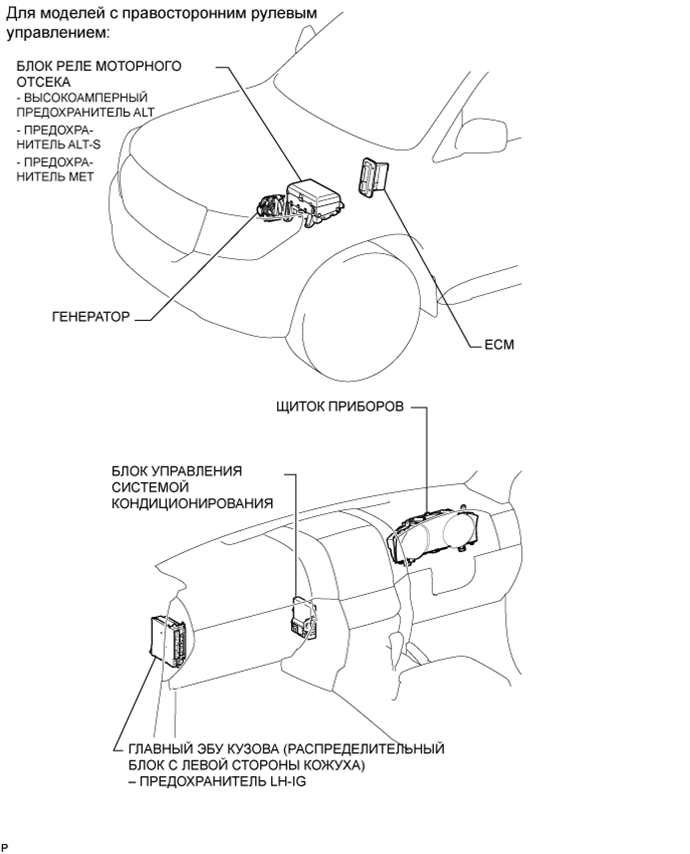 A015DUOE01