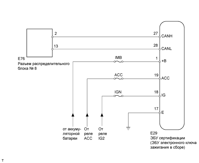 A015DUPE07