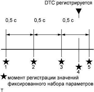 A015DV4E46