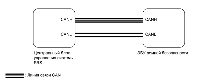 A015DVAE03