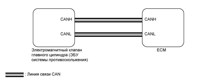 A015DVAE05