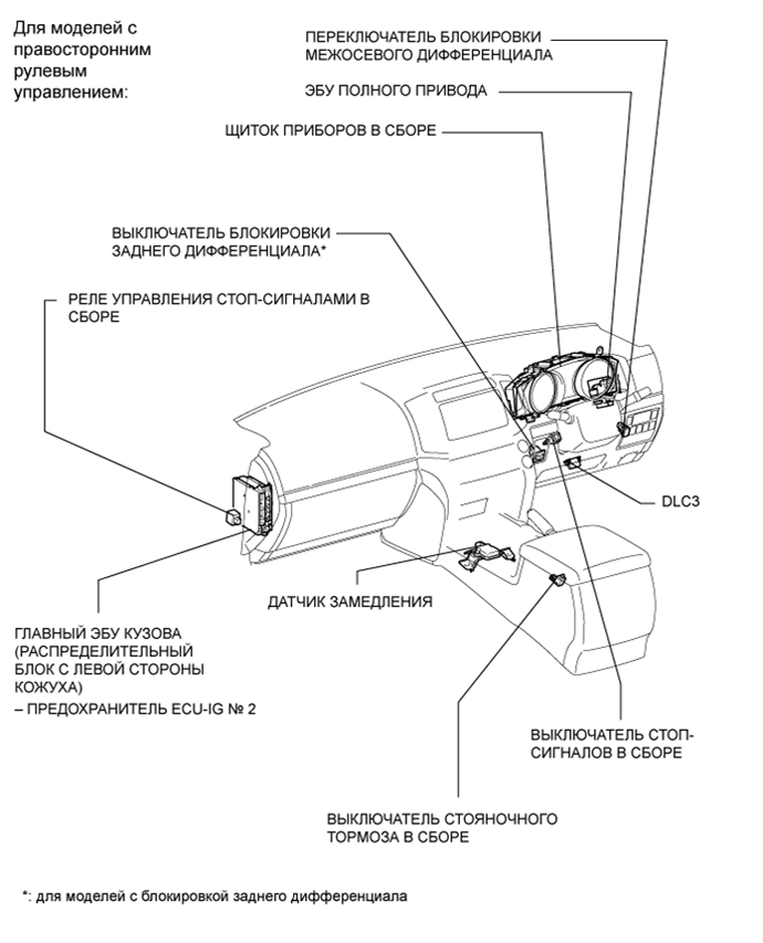 A015DXXE01