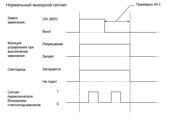 A015DY3E27