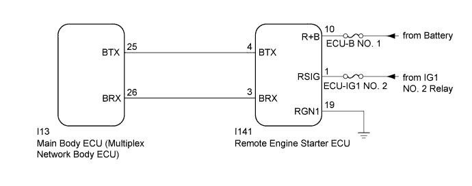 A011QLTE02