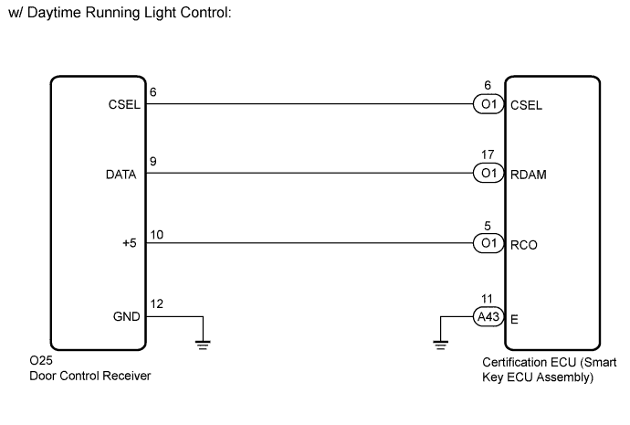 A011QMCE03