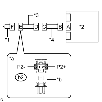 A011QMDE05