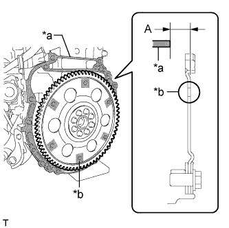 A011QOUE02