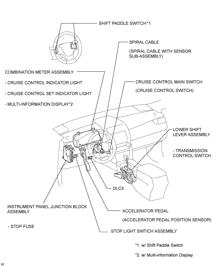 A011QPKE03