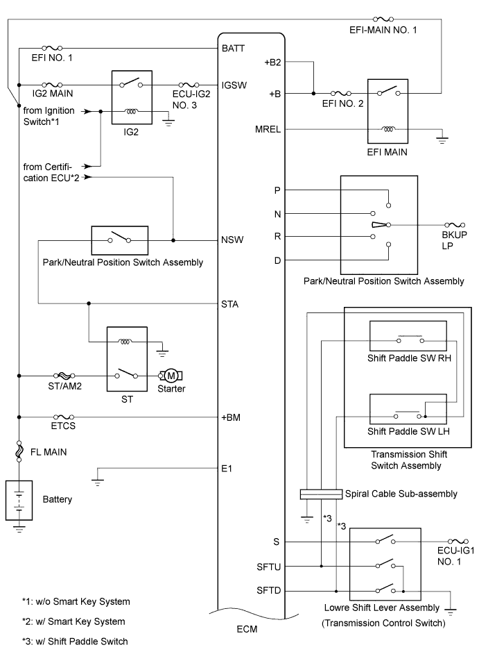 A011QQLE01