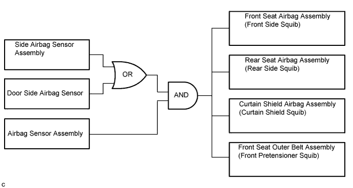 A011QTME01