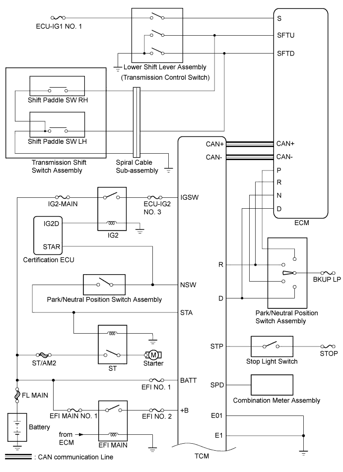 A011QVTE01