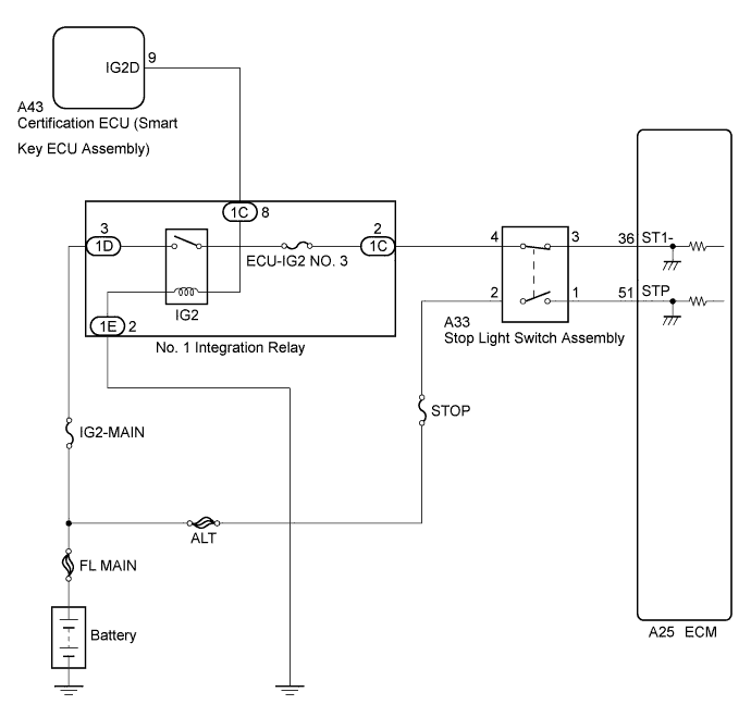 A011R77E03