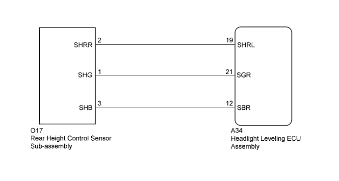 A011RAIE02