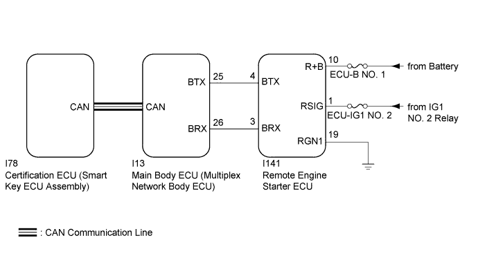 A011RAZE03