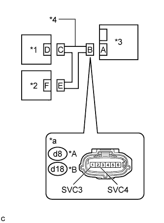 A011RB0E02