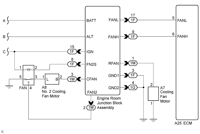 A011RCCE03