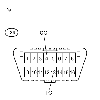 A011RCIE33