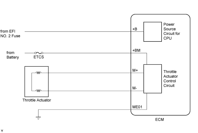 A011RE2E03