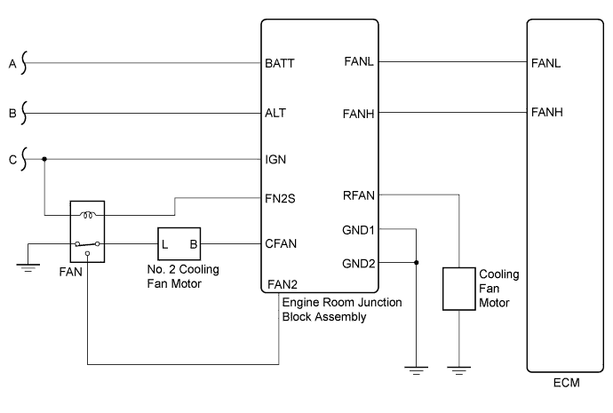 A011RF5E03