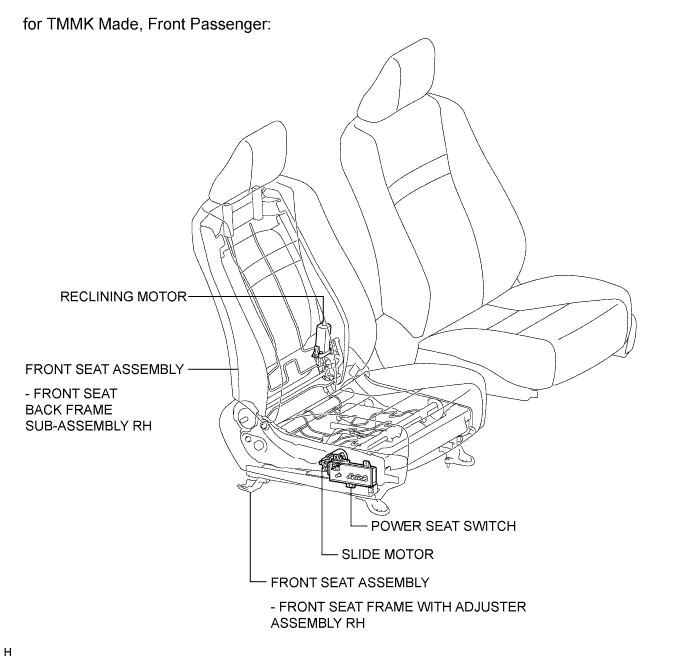 A011RGPE01