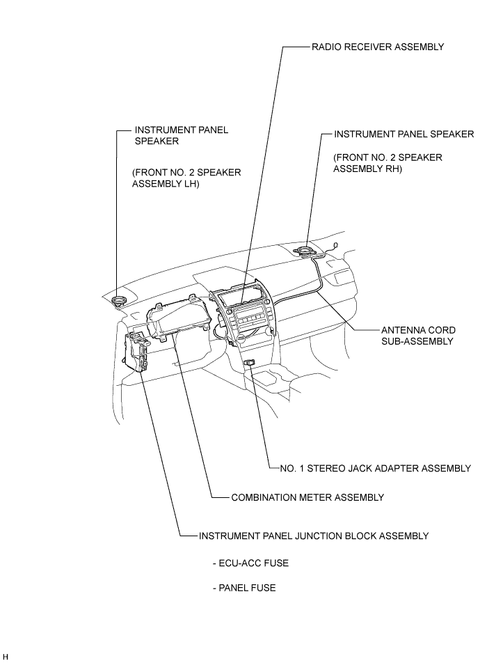 A011RHDE01