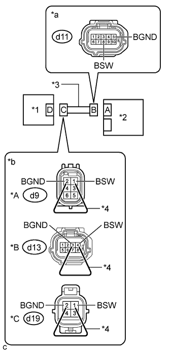 A011RHNE02