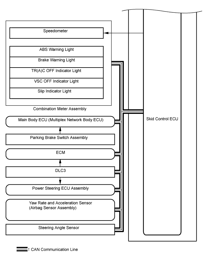 A011RIJE01