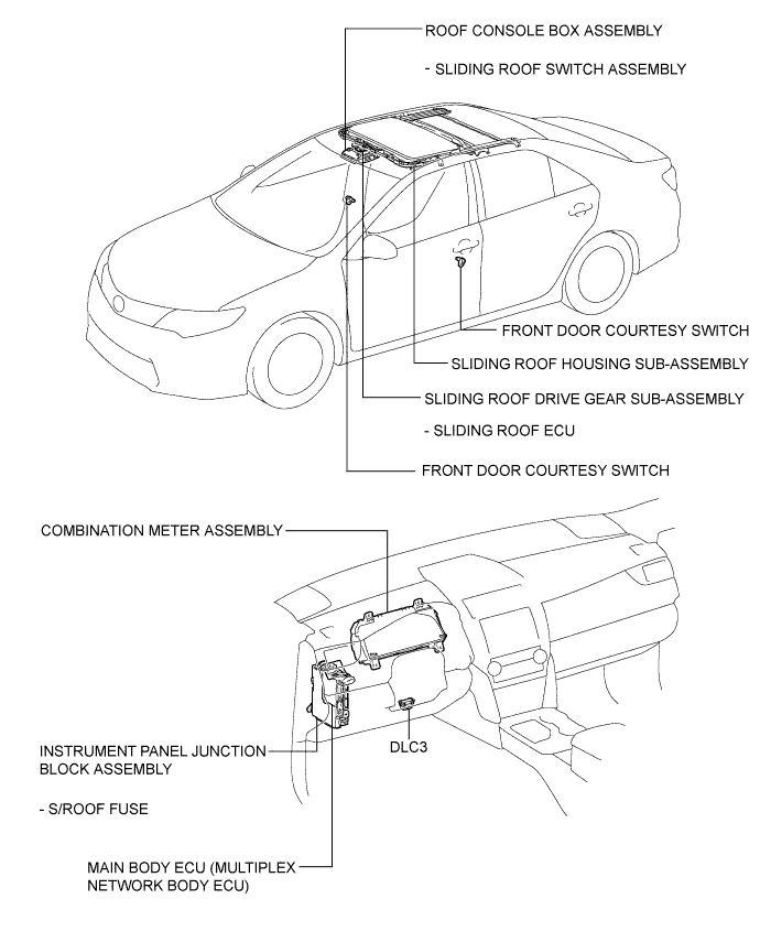 A011RJLE01