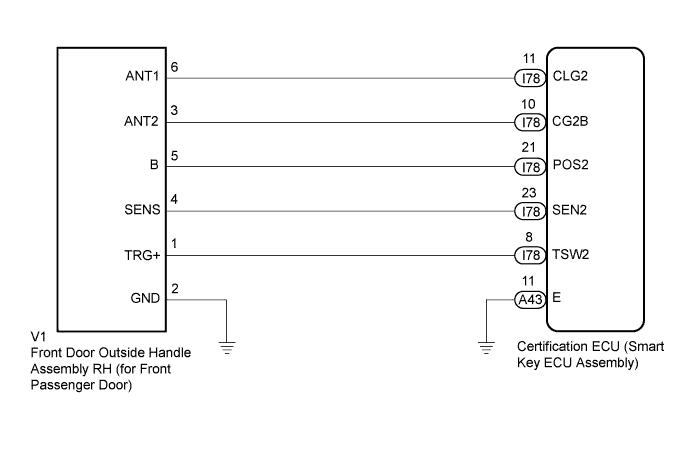 A011RJME20