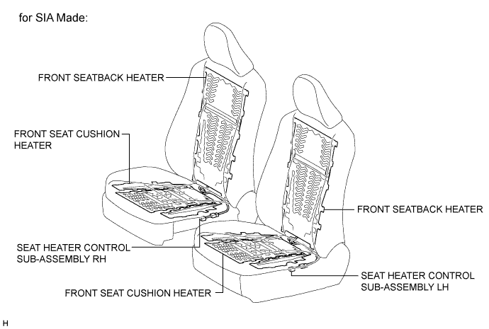 A011RJPE01