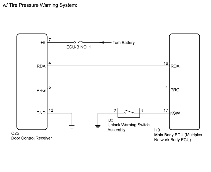 A011RLHE01